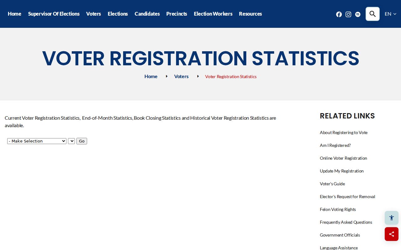 Pasco County Supervisor of Elections voter registration statistics page